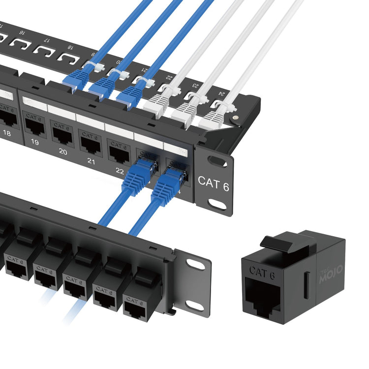 24-Port Cat6 Patch Panel with Inline Keystone Couplers 1U Rack Mount