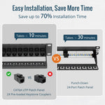 cat6a patch panel easy installation