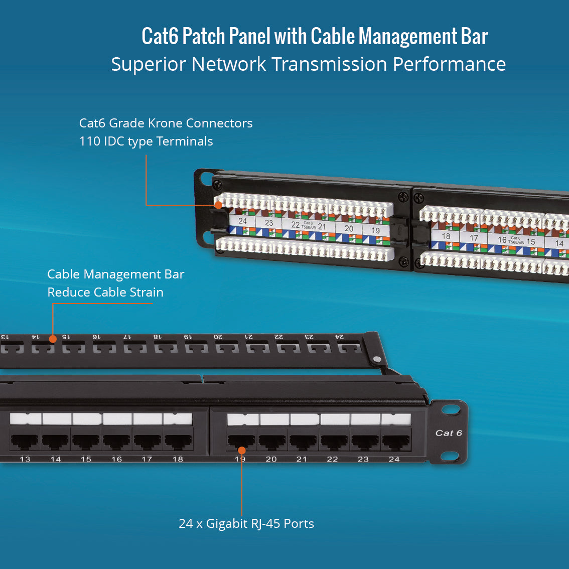 cat6 patch panel with cable management bar