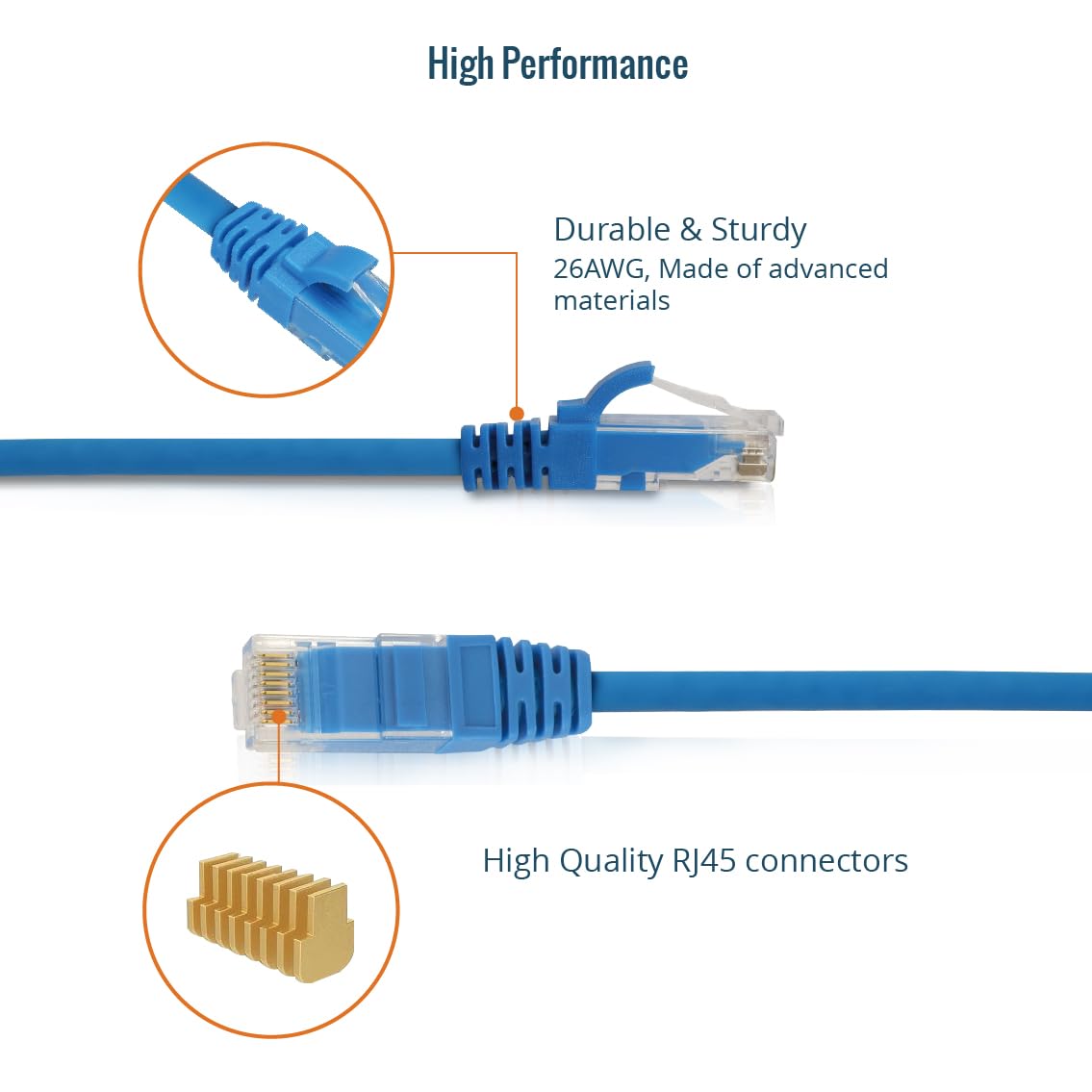 Tecmojo Ethernet Cable 0.25M, CAT 6 Ethernet Cable 12 Pack LAN Gigabit, RJ45 Pure Copper Core 1000Mbps for 250Mhz/s Cord, Network Patch Cord for Router Modem Patch Panel Faster Than Cat 5e/Cat 5, Blue