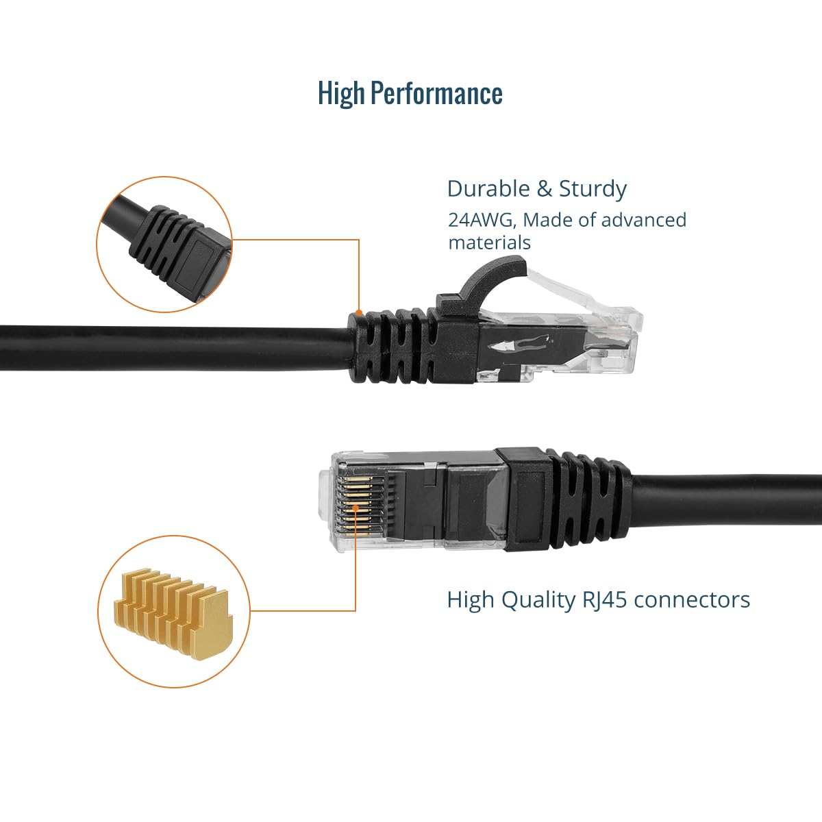 Tecmojo Ethernet Cable 0.5M, CAT 6 Ethernet Cable 12 Pack LAN Gigabit, RJ45 Pure Copper Core 1000Mbps for 250Mhz/s Cord, Network Patch Cord for Router Modem Patch Panel Faster Than Cat 5e/Cat 5, Blue