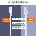 Tecmojo Cat6A Ethernet Cable, 1m Patch Cable 6 Pack 30AWG Ultra Thin 10 Gbps RJ45 Pure Copper Core LSZH Network Patch Cord for Router Modem Patch Panel Faster Than Cat6 Cat5e and Cat5, Black