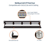 cat6 patch panel color coded wiring diagram terminals