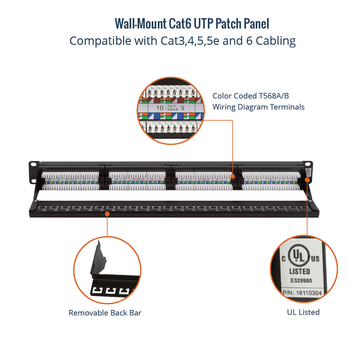 cat6 patch panel color coded wiring diagram terminals