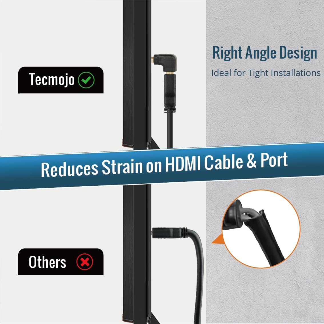 Tecmojo 8K HDMI Coupler, HDMI 2.1 Female to Female Connector Extender Gold-Plated High-Speed, Support 8K@60Hz / 4K@120Hz for Laptop, PC, Monitor, Projector, Roku TV, 2 Pack, Grey