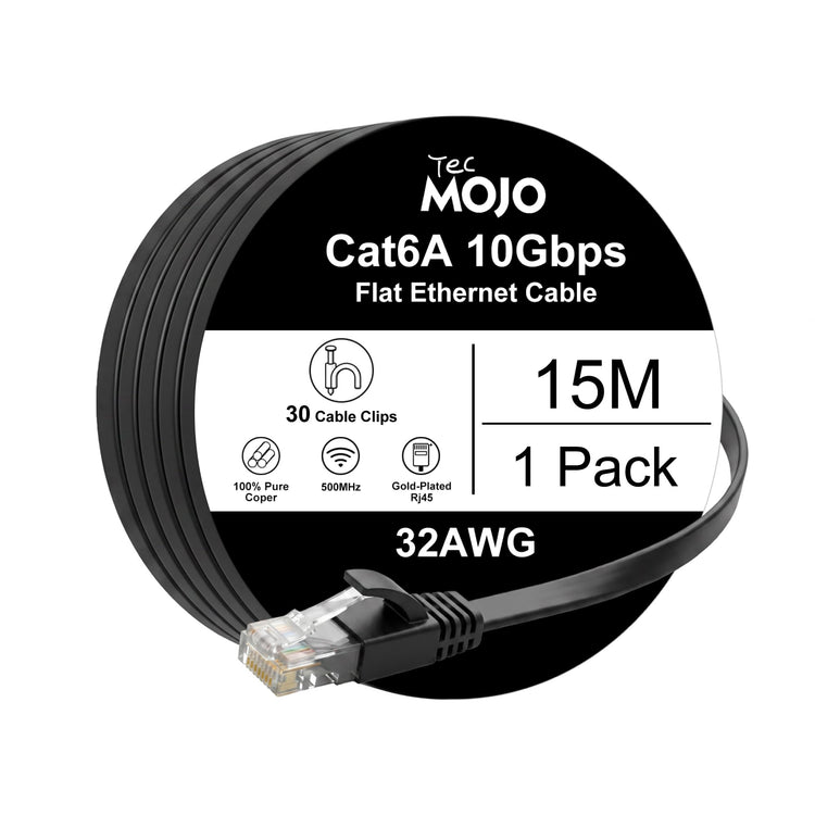 Tecmojo Flat Cat6A 0.25m Ethernet Cable 6 Pack 10Gbps High Speed Patch Cord 32AWG Pure Copper Core PVC RJ45 Network Cable for Laptop Router Modem Patch Panel Faster Than Cat6 Cat5e and Cat5, White