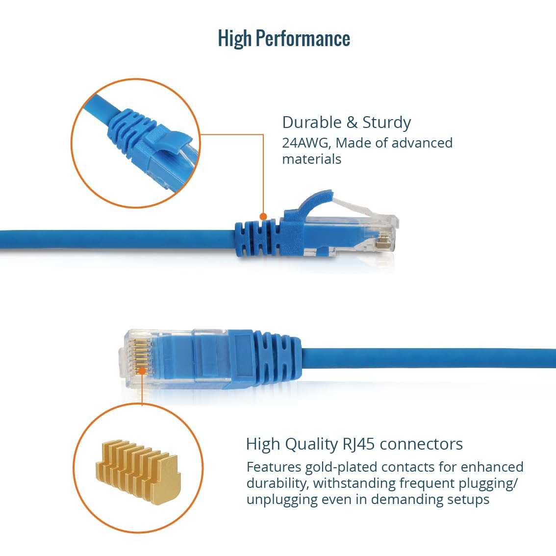 Tecmojo Ethernet Cable 0.5M, CAT 6 Ethernet Cable 12 Pack LAN Gigabit, RJ45 Pure Copper Core 1000Mbps for 250Mhz/s Cord, Network Patch Cord for Router Modem Patch Panel Faster Than Cat 5e/Cat 5, Blue