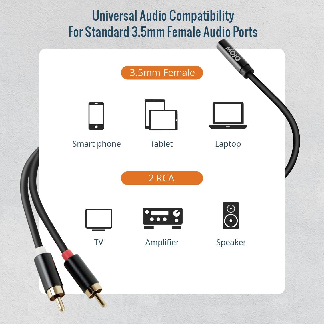 Tecmojo 2 Pack Audio Y Cable 3.5mm Female to 2 RCA Splitter Male Audio Y Cable, Gold Plated Adapter for TV, Smartphones, Record Player, MP3, Tablets, Speakers, Home Theater