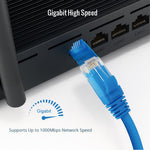 Tecmojo Ethernet Cable 0.25M, CAT 6 Ethernet Cable 12 Pack LAN Gigabit, RJ45 Pure Copper Core 1000Mbps for 250Mhz/s Cord, Network Patch Cord for Router Modem Patch Panel Faster Than Cat 5e/Cat 5, Blue