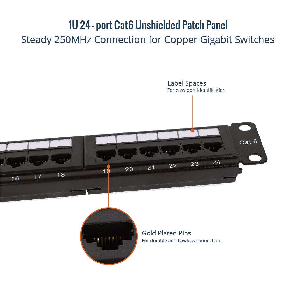 24 port cat6 patch panel 