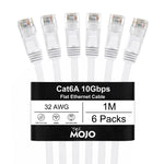 Tecmojo Flat Cat6A 0.25m Ethernet Cable 6 Pack 10Gbps High Speed Patch Cord 32AWG Pure Copper Core PVC RJ45 Network Cable for Laptop Router Modem Patch Panel Faster Than Cat6 Cat5e and Cat5, White