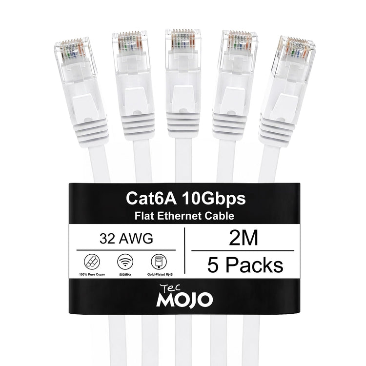 Tecmojo Flat Cat6A 0.25m Ethernet Cable 6 Pack 10Gbps High Speed Patch Cord 32AWG Pure Copper Core PVC RJ45 Network Cable for Laptop Router Modem Patch Panel Faster Than Cat6 Cat5e and Cat5, White