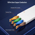 Tecmojo Flat Cat6A 0.25m Ethernet Cable 6 Pack 10Gbps High Speed Patch Cord 32AWG Pure Copper Core PVC RJ45 Network Cable for Laptop Router Modem Patch Panel Faster Than Cat6 Cat5e and Cat5, White