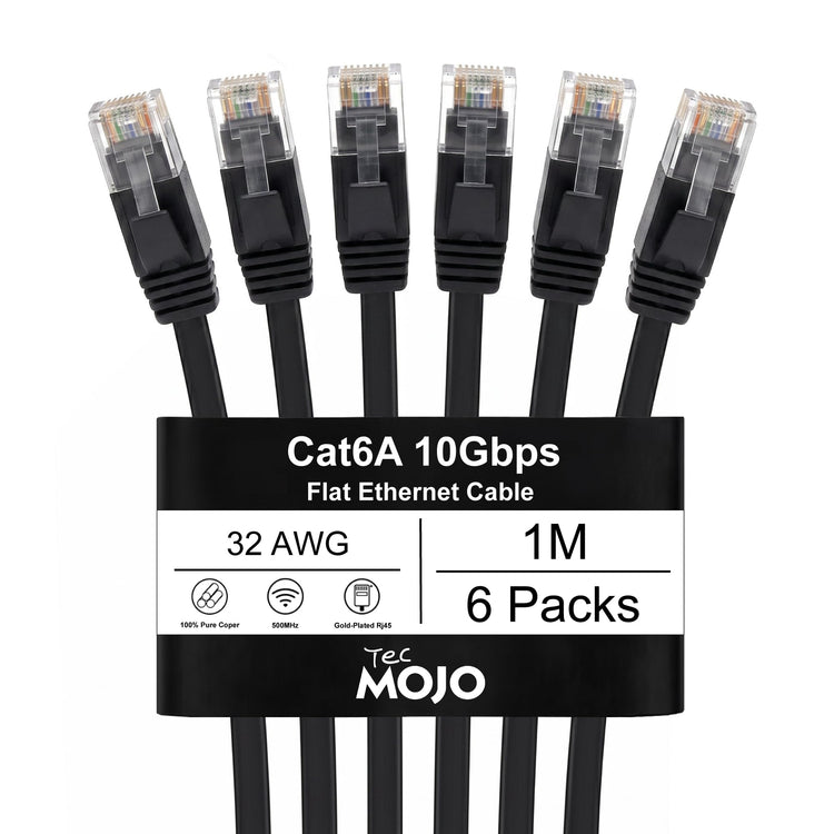 Tecmojo Flat Cat6A 0.25m Ethernet Cable 6 Pack 10Gbps High Speed Patch Cord 32AWG Pure Copper Core PVC RJ45 Network Cable for Laptop Router Modem Patch Panel Faster Than Cat6 Cat5e and Cat5, White
