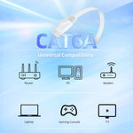 Tecmojo Flat Cat6A 0.25m Ethernet Cable 6 Pack 10Gbps High Speed Patch Cord 32AWG Pure Copper Core PVC RJ45 Network Cable for Laptop Router Modem Patch Panel Faster Than Cat6 Cat5e and Cat5, White