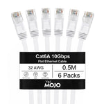 Tecmojo Flat Cat6A 0.25m Ethernet Cable 6 Pack 10Gbps High Speed Patch Cord 32AWG Pure Copper Core PVC RJ45 Network Cable for Laptop Router Modem Patch Panel Faster Than Cat6 Cat5e and Cat5, White