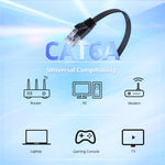 Tecmojo Flat Cat6A 0.25m Ethernet Cable 6 Pack 10Gbps High Speed Patch Cord 32AWG Pure Copper Core PVC RJ45 Network Cable for Laptop Router Modem Patch Panel Faster Than Cat6 Cat5e and Cat5, White