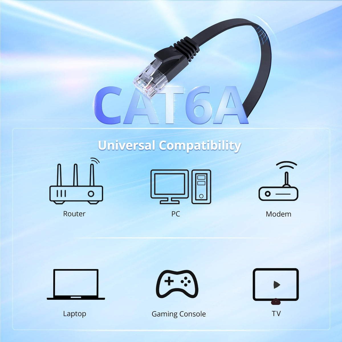 Tecmojo Flat Cat6A 0.25m Ethernet Cable 6 Pack 10Gbps High Speed Patch Cord 32AWG Pure Copper Core PVC RJ45 Network Cable for Laptop Router Modem Patch Panel Faster Than Cat6 Cat5e and Cat5, White