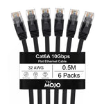 Tecmojo Flat Cat6A 0.25m Ethernet Cable 6 Pack 10Gbps High Speed Patch Cord 32AWG Pure Copper Core PVC RJ45 Network Cable for Laptop Router Modem Patch Panel Faster Than Cat6 Cat5e and Cat5, White