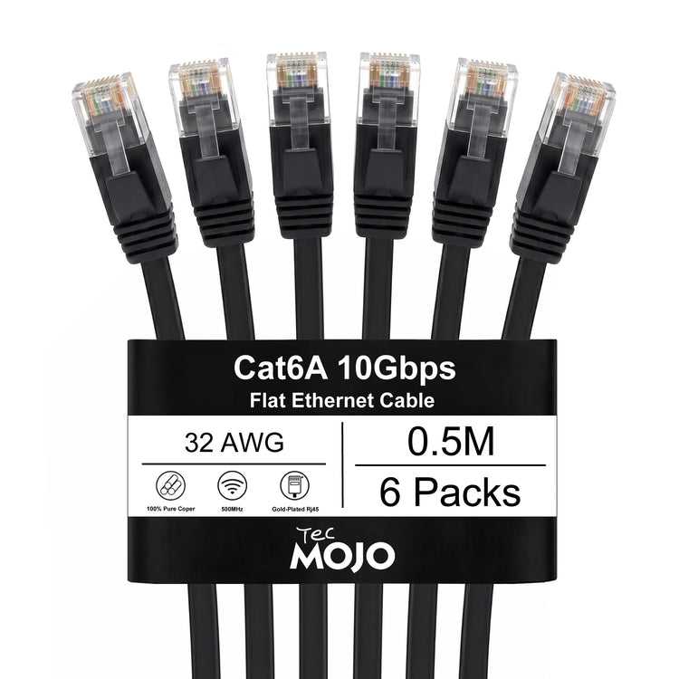 Tecmojo Flat Cat6A 0.25m Ethernet Cable 6 Pack 10Gbps High Speed Patch Cord 32AWG Pure Copper Core PVC RJ45 Network Cable for Laptop Router Modem Patch Panel Faster Than Cat6 Cat5e and Cat5, White