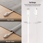 Tecmojo Flat Cat6A 0.25m Ethernet Cable 6 Pack 10Gbps High Speed Patch Cord 32AWG Pure Copper Core PVC RJ45 Network Cable for Laptop Router Modem Patch Panel Faster Than Cat6 Cat5e and Cat5, White