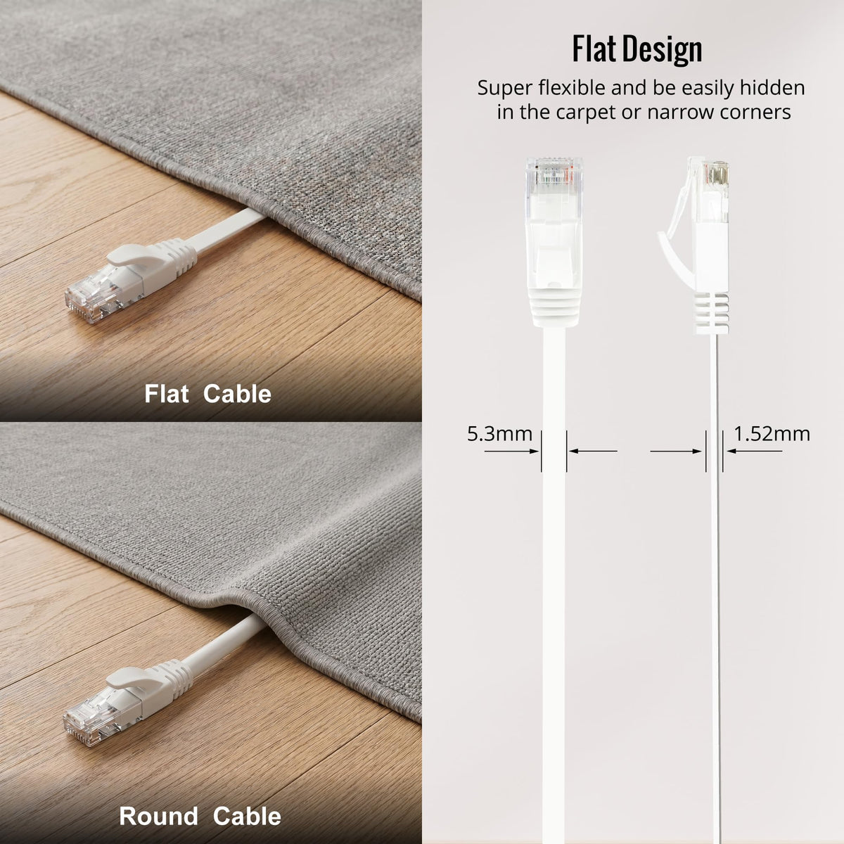 Tecmojo Flat Cat6A 0.25m Ethernet Cable 6 Pack 10Gbps High Speed Patch Cord 32AWG Pure Copper Core PVC RJ45 Network Cable for Laptop Router Modem Patch Panel Faster Than Cat6 Cat5e and Cat5, White