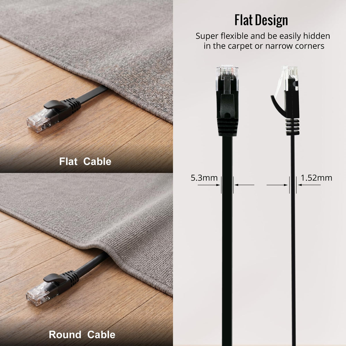 Tecmojo Flat Cat6A 0.25m Ethernet Cable 6 Pack 10Gbps High Speed Patch Cord 32AWG Pure Copper Core PVC RJ45 Network Cable for Laptop Router Modem Patch Panel Faster Than Cat6 Cat5e and Cat5, White