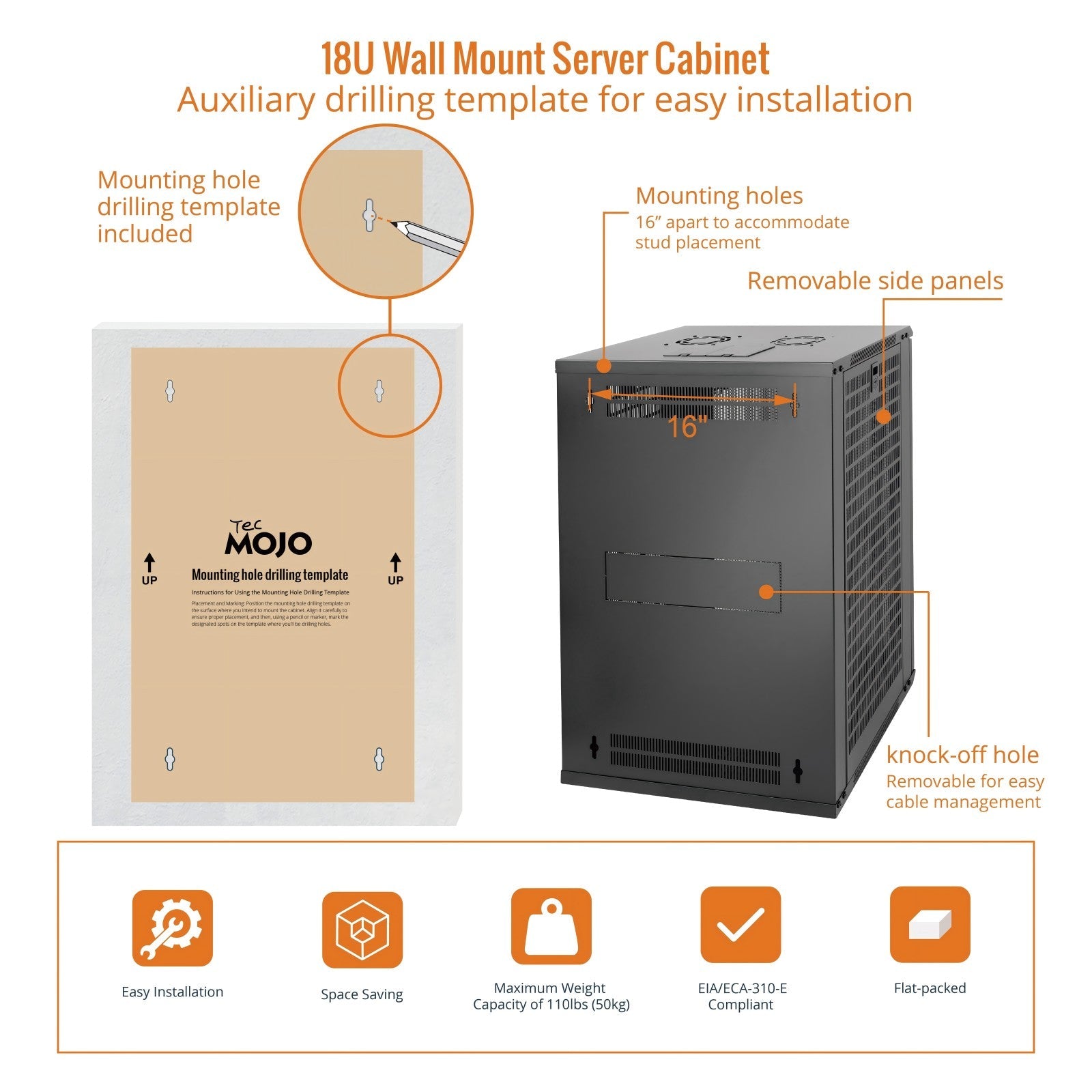 Auxiliary drilling template for easy installation:Tecmojo 18U 450mm Depth Black Mesh Door Standard Wall Mount Cabinet(Flat Pack)