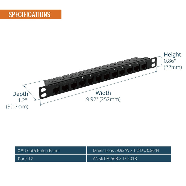 Tecmojo 12-Port Cat6 Patch Panel for 10" Server Rack & Network Cabinet
