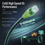 Tecmojo Cat 6 Outdoor Ethernet Cable 20M 24AWG Patch Cord RJ45 Internet Cable with Double Layered Jacket(PVC+PE) for Direct Burial and Conduit Runs,CCA, Black, 20M